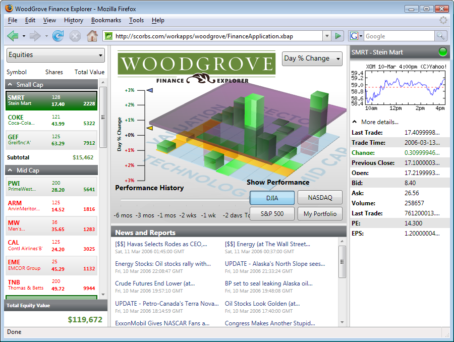 Apply for jobs at the new woodgrove